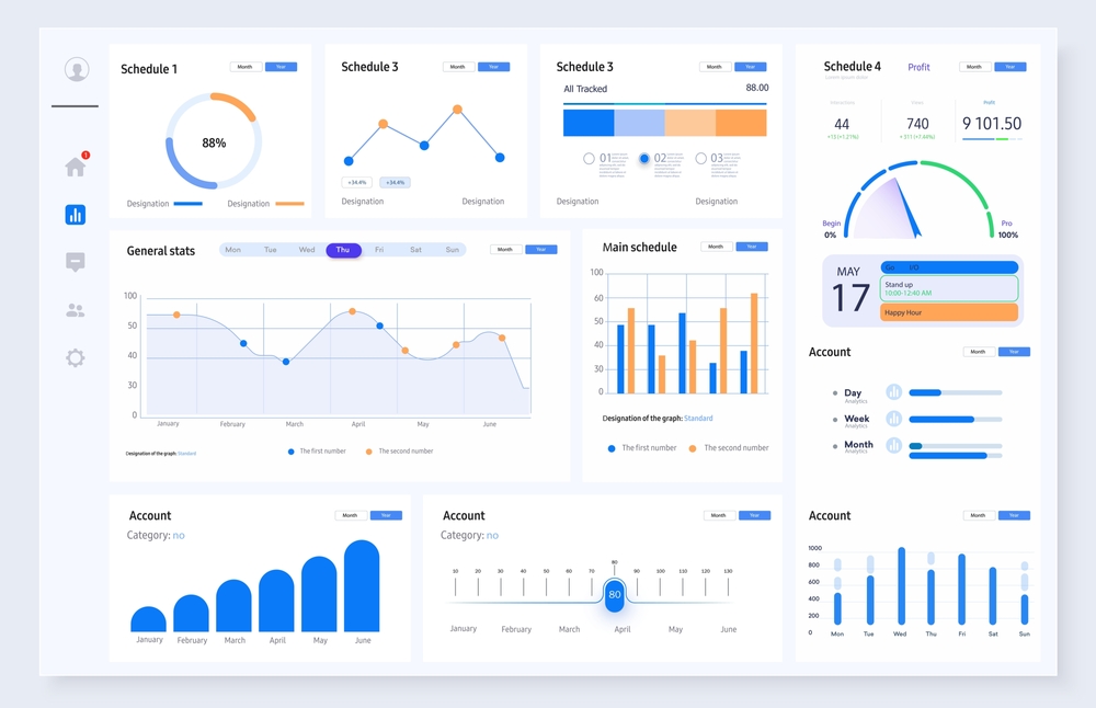 BI for Revenue Growth