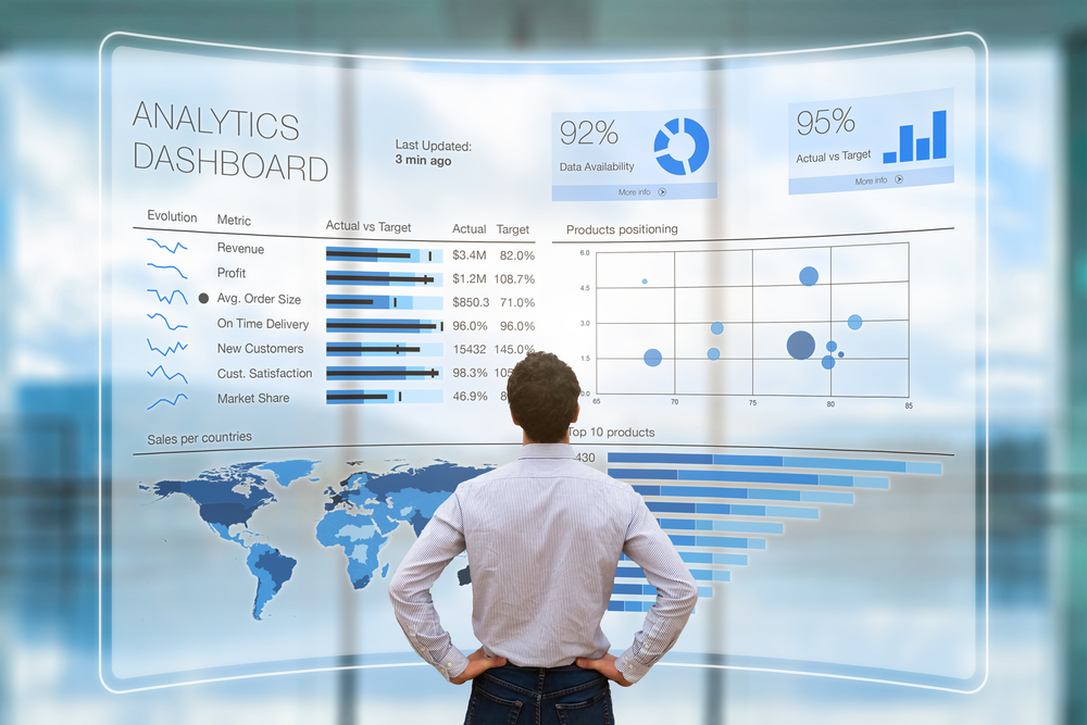 Buy AI Business Insights Software