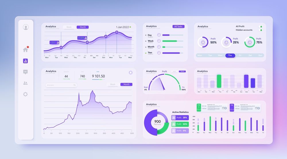 Performanz BI vs Other BI Tools